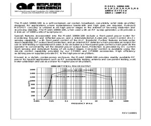 1000A100M5.pdf