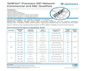 M83401-08-H-5901-B-G.pdf