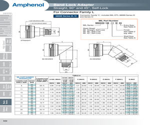 M85049/88-17N03.pdf