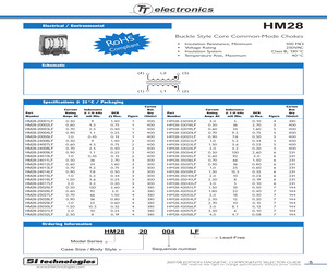HM28-20003LF.pdf