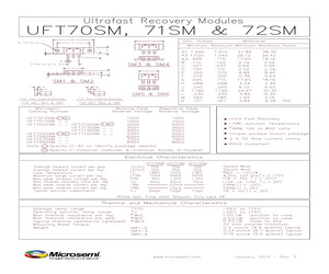 UFT7120SM3.pdf