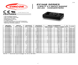 EC3AB17HM.pdf