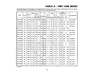 2N5086K.pdf