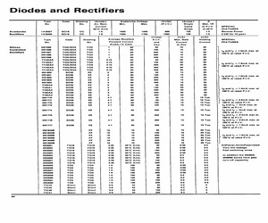 2N1844B.pdf