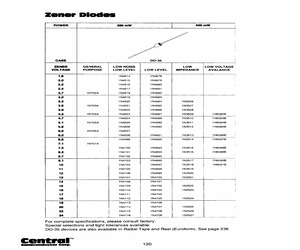 1N4683TR-RMCU.pdf