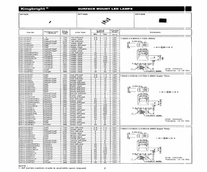 APT1608YCT.pdf