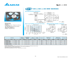 AFB0812LD-AR00.pdf