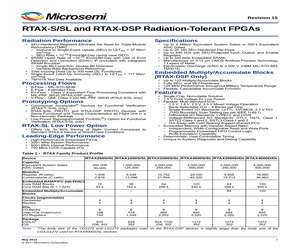 RTAX1000SL-1CG624E.pdf