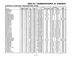 BCW61A.pdf