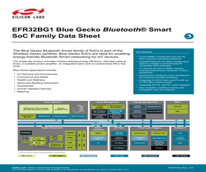 EFR32BG1V132F256GM32-B0.pdf