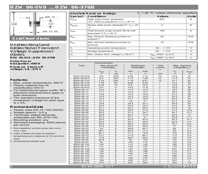 BZW06-128.pdf