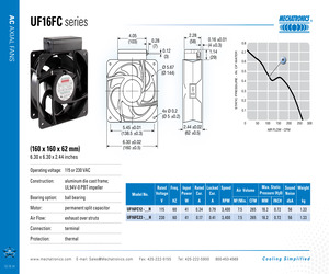 UF16FC23-BTHR.pdf