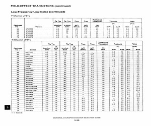 BC264A.pdf