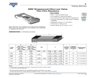 L1206MR210FBT.pdf