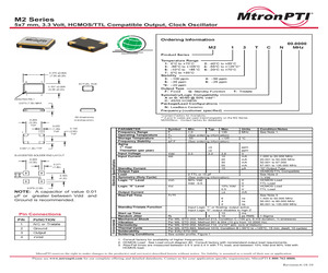 M213FAN1.0000MHZ.pdf