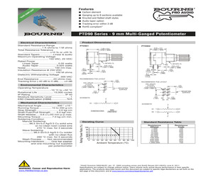 TPS610996YFFT.pdf