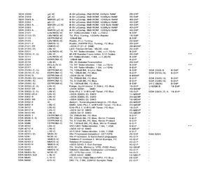 SDA3202-3.pdf