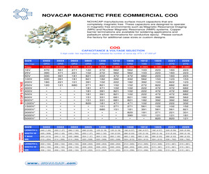 1808M130F250BT.pdf