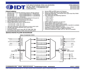 IDT72V51456L7-5BBI.pdf