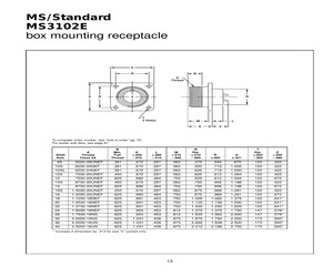 MS3102E18-11SZ.pdf