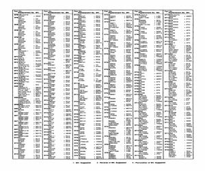 SST112.pdf