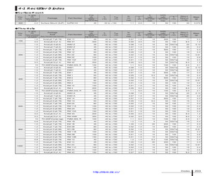 RM4Z.pdf