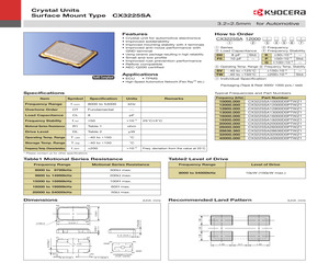 CX5032SA15000D0PSVZ1.pdf