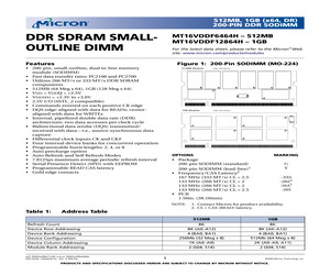 MT16VDDF12864HG-26AXX.pdf