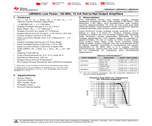 LMH6643MA/NOPB.pdf