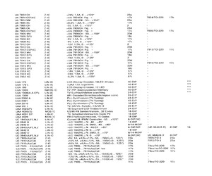 UA7912CSP.pdf