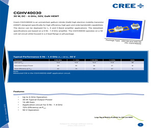 CGHV40030P.pdf