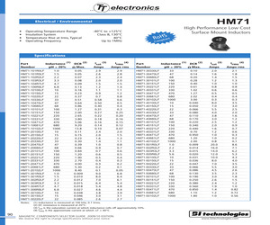HM71-40221LFTR.pdf