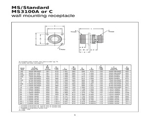 MS3100A16-2SW.pdf