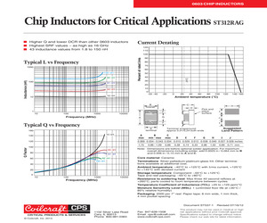 ST312RAG47NJTH.pdf