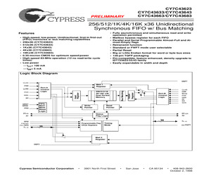 CY7C43643-12AI.pdf