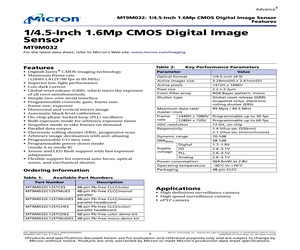 MT9M032C12STCD ES.pdf