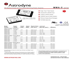 MDMC-5006/DRL.pdf