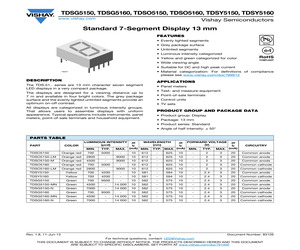 TDSO5150-LM.pdf