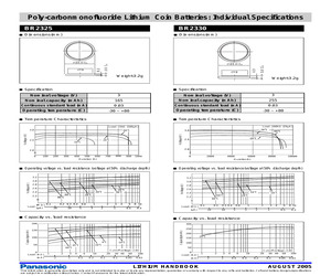 BR-2330A/HBN.pdf