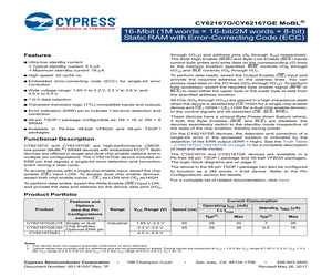 CY62167G-45BVXI.pdf