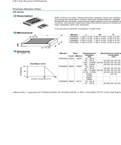 CR0603E1501AT5.pdf