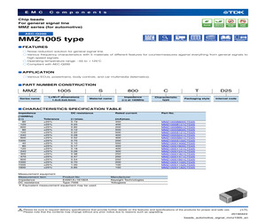 MMZ1005F470CTD25.pdf