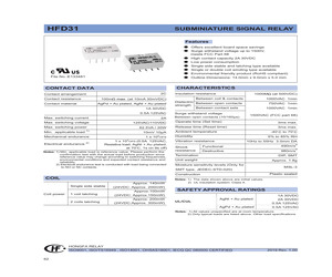 HFD31/12-SR.pdf