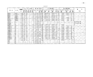 UPB426C/D-2.pdf