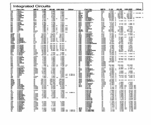 HI7190IP.pdf