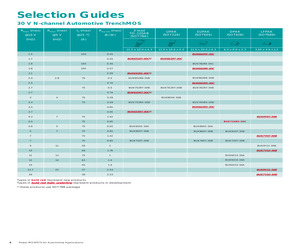 BUK9225-55A.pdf