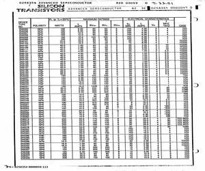 2N6055.pdf