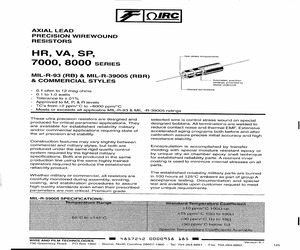 70062R150B+/-15PPM.pdf