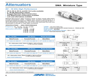 ATT-205M-77-SMA-02.pdf