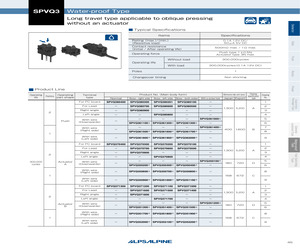 SPVQ371600.pdf